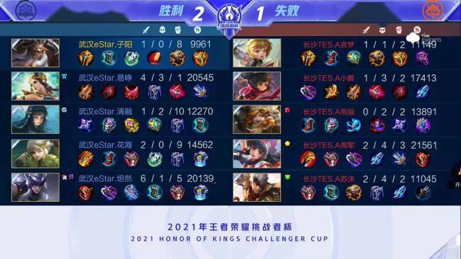 助攻每36 助攻每36