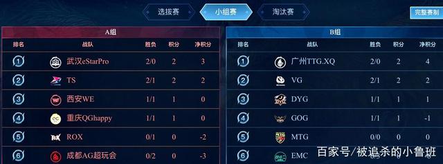 以出勤率与 以出勤率与