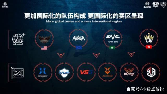 在此基础上 在此基础上