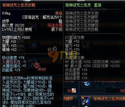 看看这些羽